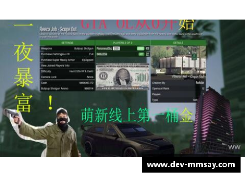 追溯迪马利亚：从起步到巅峰