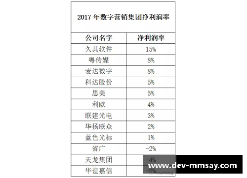 1972万谁能夺得_2019年澳网男单签表预测 - 副本