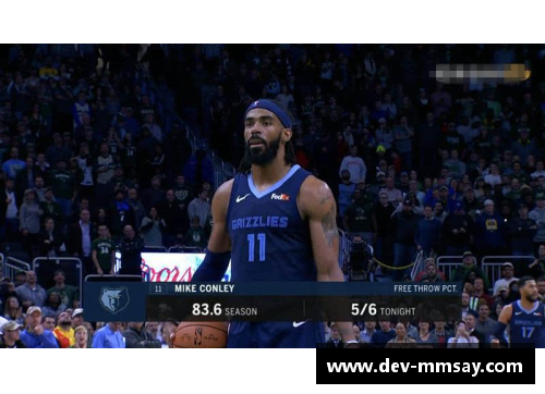 ballbet贝博艾弗森官网NBA灰熊：球队进军总决赛的关键因素